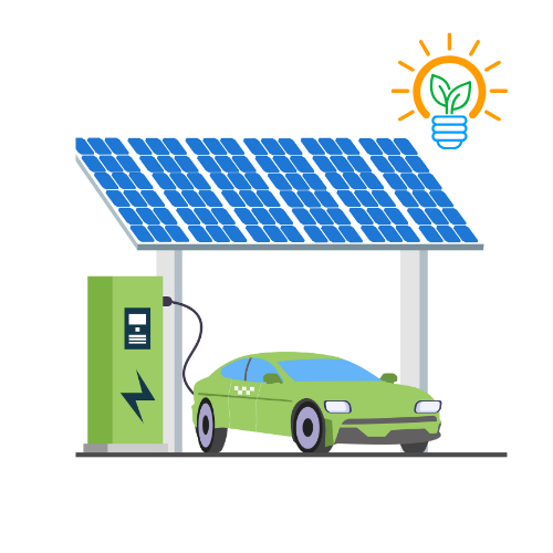 Điện Năng Lượng